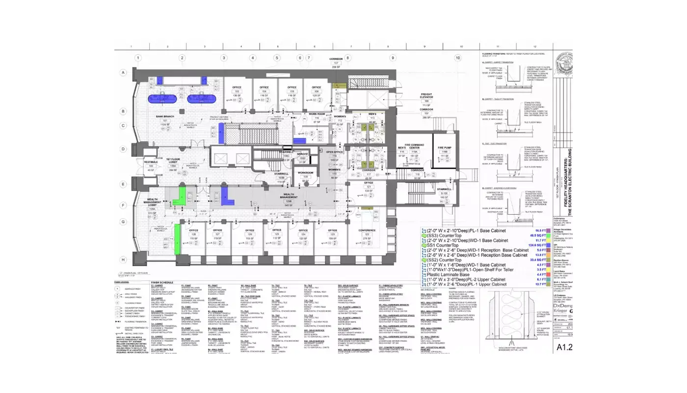 Furnishing Estimation Services for Your Construction Project​